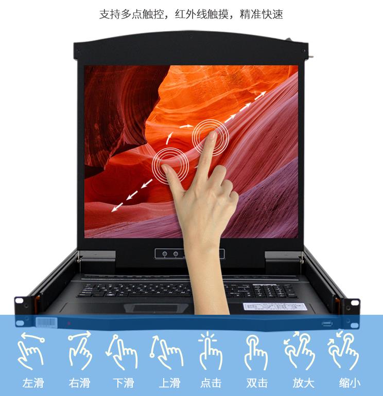 AE-1908T支持多點觸屏，不同觸摸手勢解讀